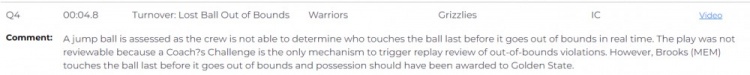 勇士灰熊G1裁判报告：漏吹库里走步&JJJ三秒 狄龙碰球出界错判