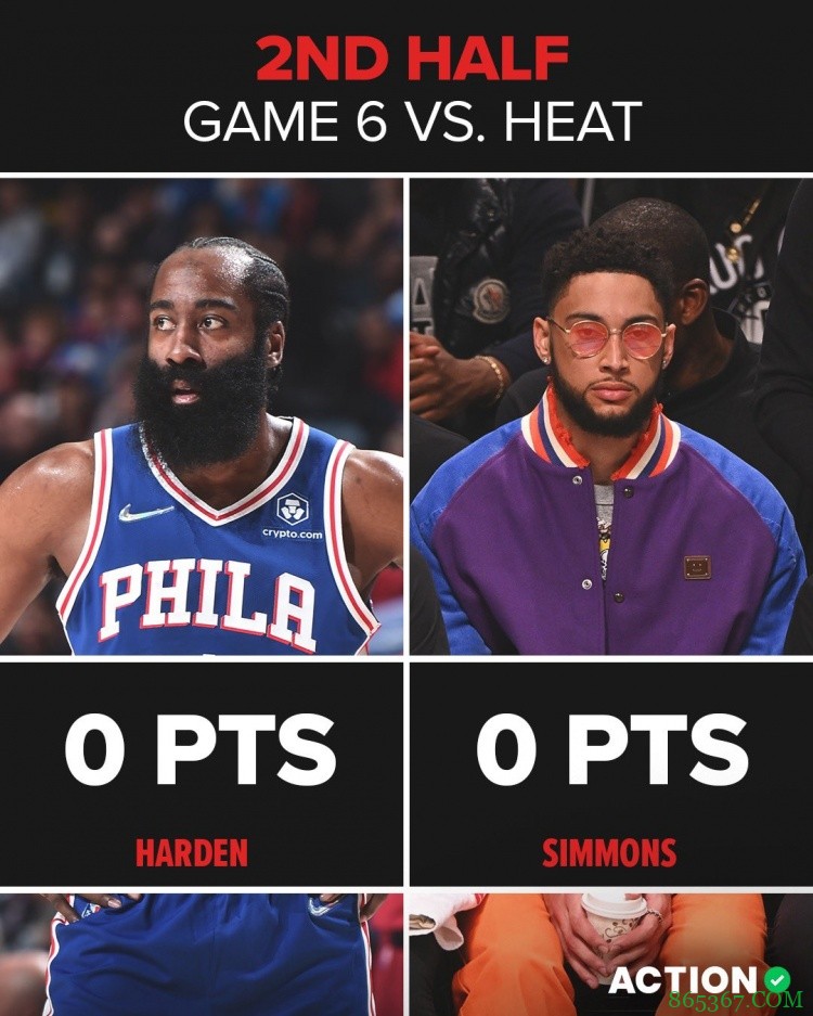 篮图篮趣:哈登今天下半场0分 比肩本-西蒙斯?