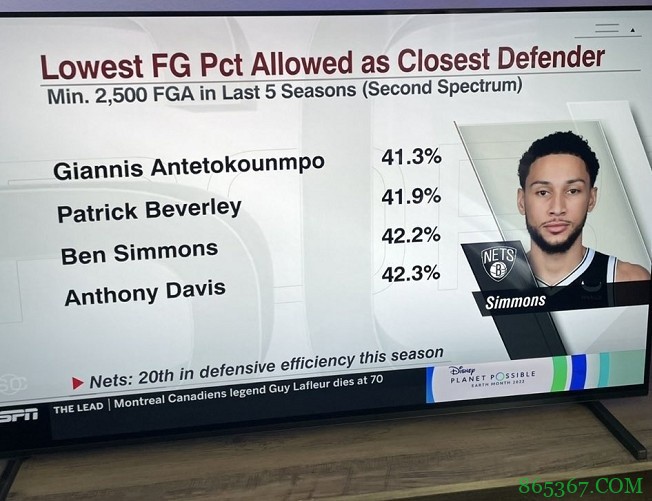 贝弗利晒数据截图回击格林：祝您健康&富有 格林：继续做你的冠军