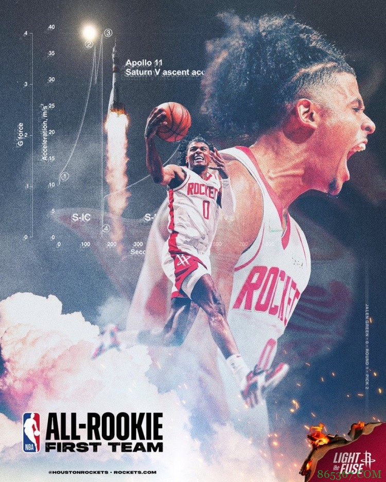 未来可期！火箭官推：让我们祝贺杰伦-格林入选最佳新秀一阵！