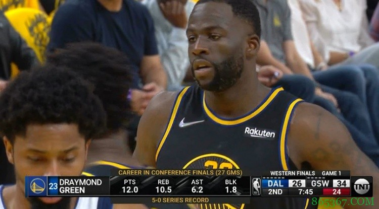 追梦西决生涯场均12分10.5板6.2助1.8帽 系列赛5胜0负