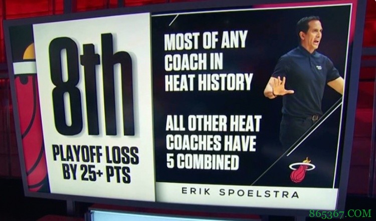 斯波执教热火生涯8场季后赛至少输25分 队史其余教练共计5次