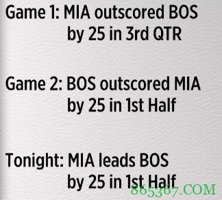 东决第三战，更好的球队赢了，这很公平