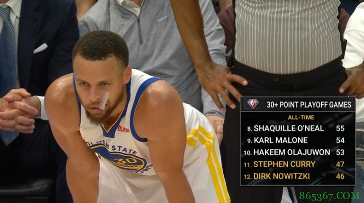 库里生涯第47次在季后赛砍下30+ 超诺维茨基来到历史第11