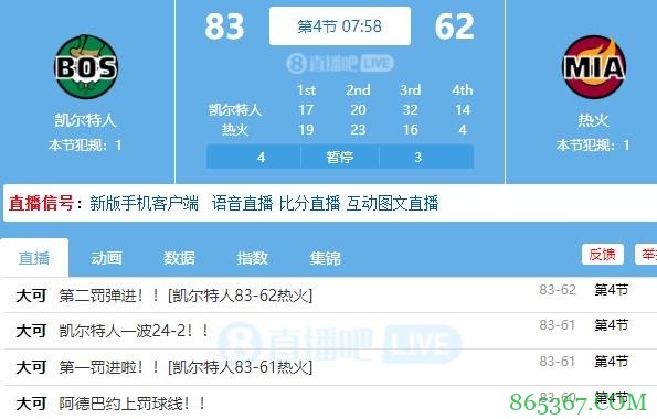 花了！绿军6分钟轰出一波24-2 领先热火23分