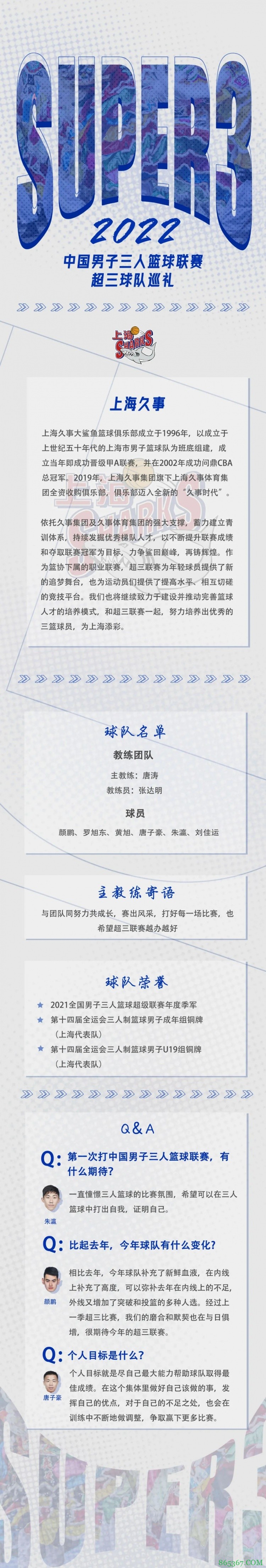 超三巡礼Vol.02 | 上海双雄回归:上海久事、上海上实