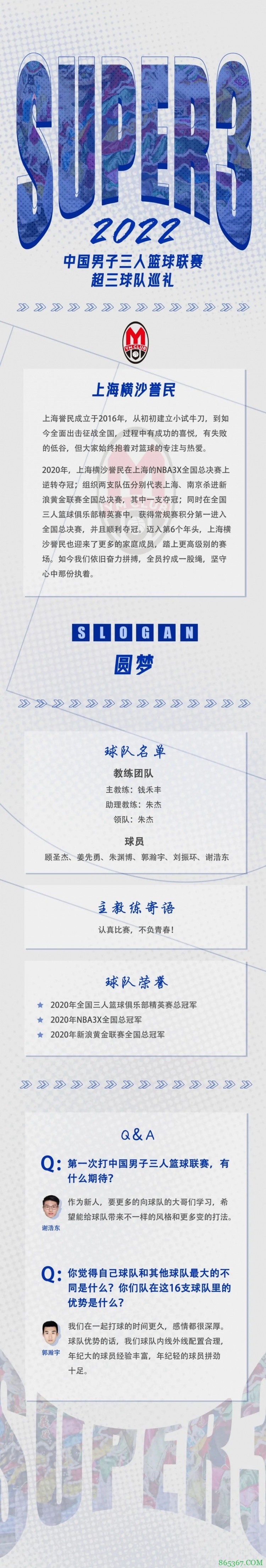 超三巡礼Vol.01 | 重新集结,逐梦超三:上海横沙誉民、德州德达