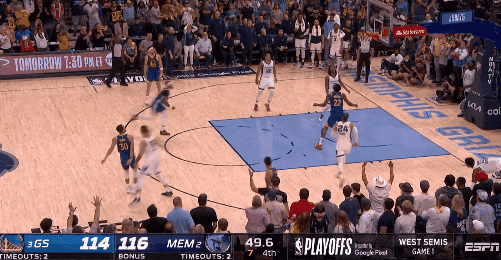 苏群专栏：灰熊投得这么准 勇士也能死里逃生