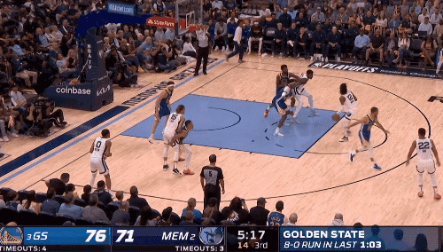 苏群专栏：灰熊投得这么准 勇士也能死里逃生