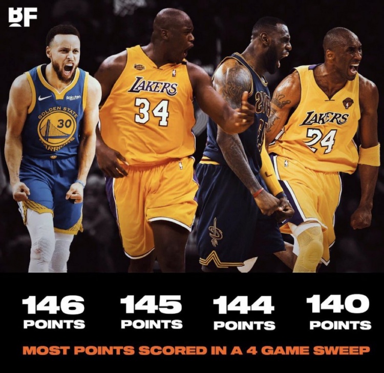 美媒反问CJ：库里率队横扫你还创得分纪录 你说他不是球队最佳