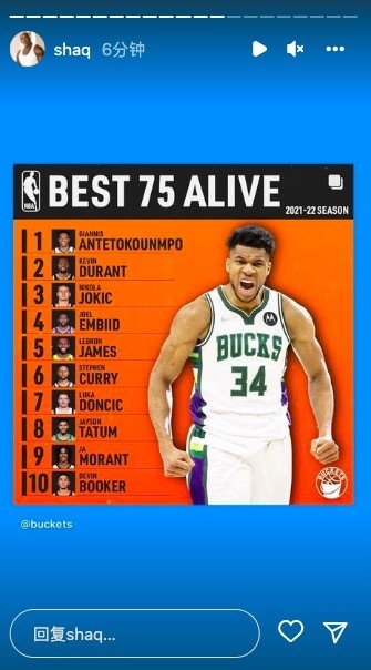 奥尼尔转发现役前75:字母哥第1/KD2/老詹5/库里6/哈登18/威少65