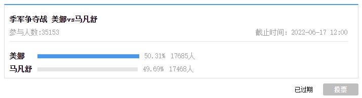 大发体育女主播大赛决赛:雪儿vs小七!快来投票赢篮球鞋&球星手办