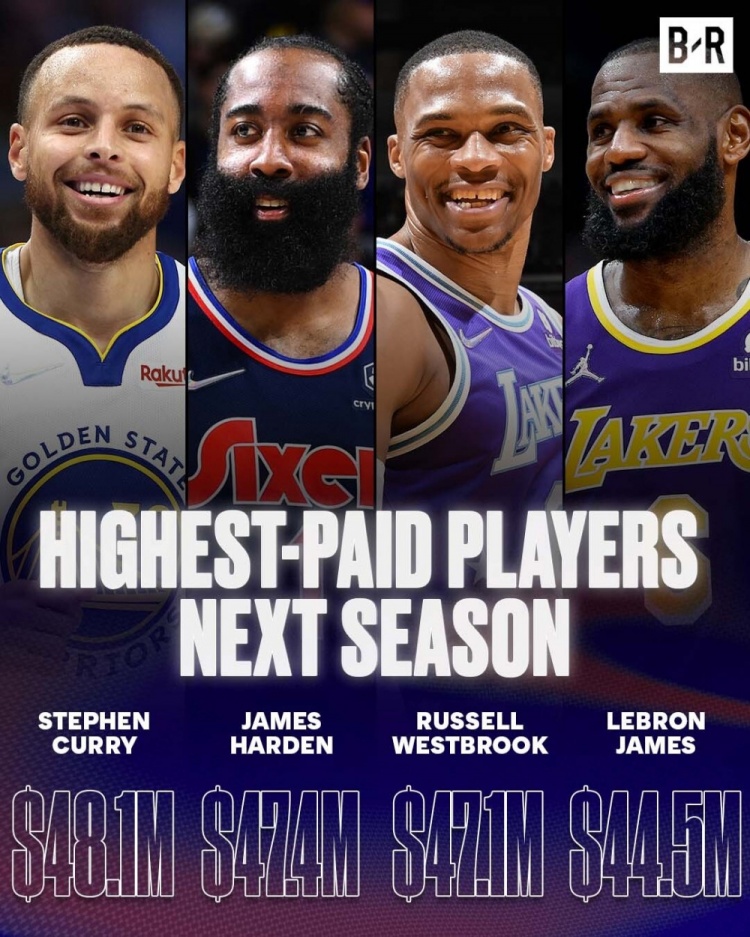 露天看台晒下赛季工资前四球员：库里、哈登、威少、詹姆斯