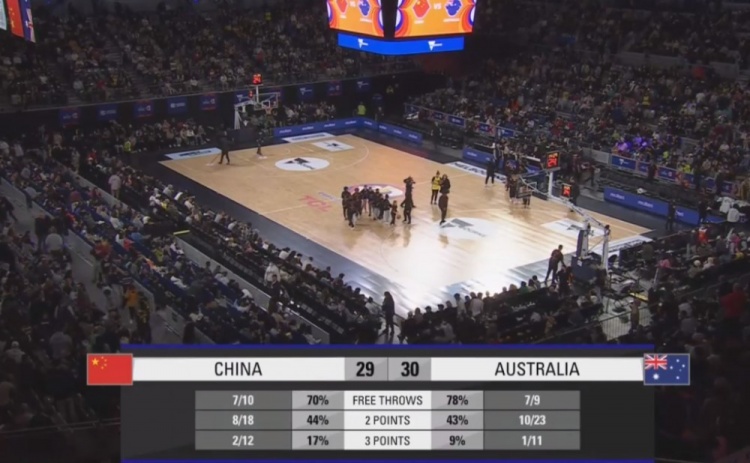 中国VS澳大利亚二番战半场：赵睿拿下8分 周琦贡献4板3帽