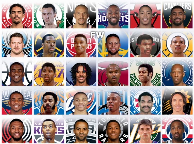 美媒评各队队史最佳控卫:鹈鹕&快船保罗 独行侠077 雷霆威少