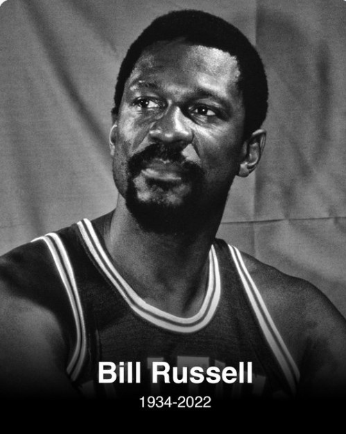 詹姆斯-哈登更推缅怀拉塞尔:逝者安息 传奇!