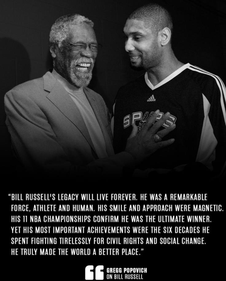 波波：拉塞尔的精神遗产将永远存在 11冠证明他是终极赢家