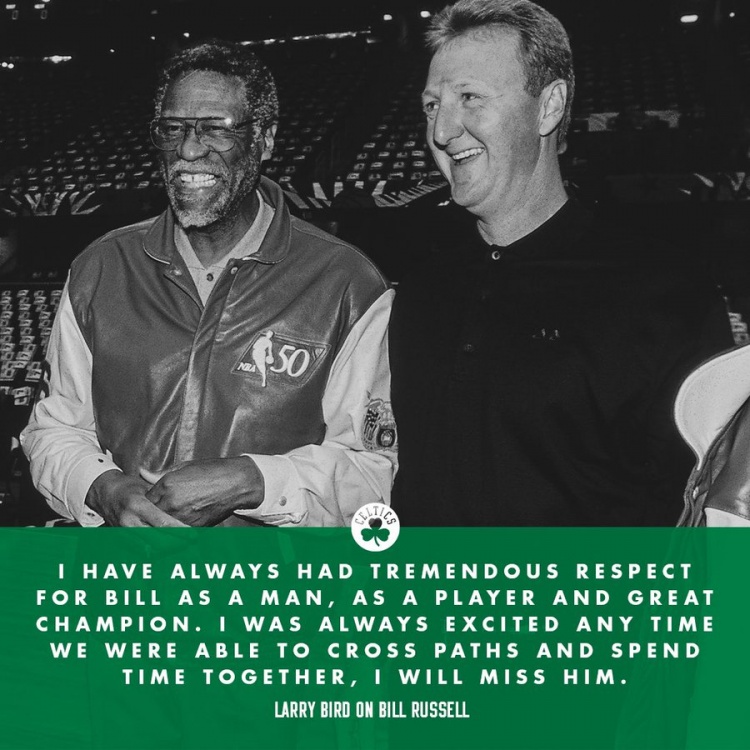 伯德悼念拉塞尔：我一直对拉塞尔抱有极大的敬意 我会想念他的