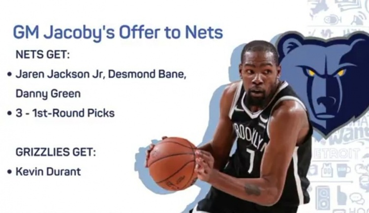 你觉得如何?名嘴建议灰熊用小贾伦+贝恩+铁林+3首轮换杜兰特