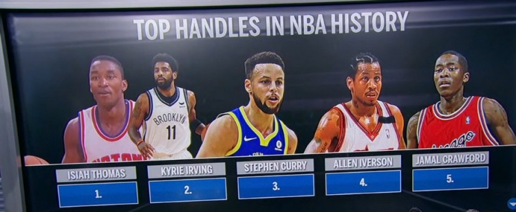 杰伦-罗斯评历史五大控球手:微笑刺客榜首 欧文次席