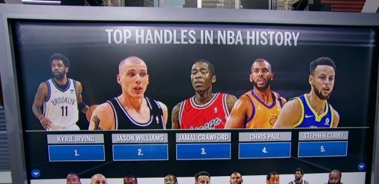 马特-巴恩斯评历史五大控球手:欧文居首 白巧克力次席