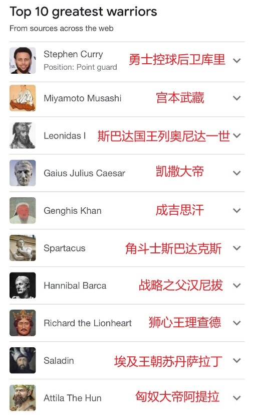 【篮图篮趣】2022年夏天之后更新的十大“勇士”?