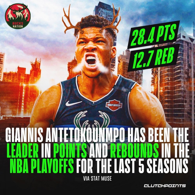 ?字母哥近5年季后赛场均28.4分12.7板 联盟最多