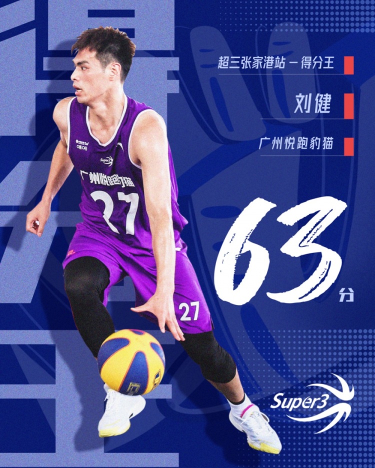 活力沙洲，热情似火！2022赛季超三联赛（张家港赛区）落幕