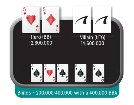 【EV扑克】牌局分析:你会如何游戏这个小葫芦?