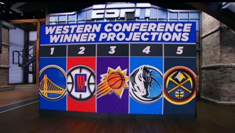 美媒预测新赛季西部冠军前五球队：勇士 快船 太阳 独行侠 掘金