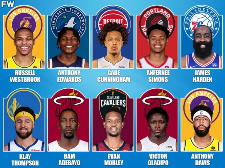 美媒预测新赛季会有巨大进步的10名球员:威少华子克莱哈登在列