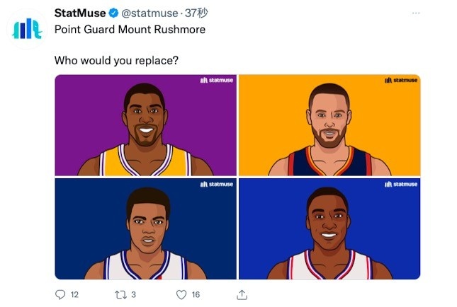 美媒发问：历史前4控卫为魔术师、库里、大O、微笑刺客 同意否？