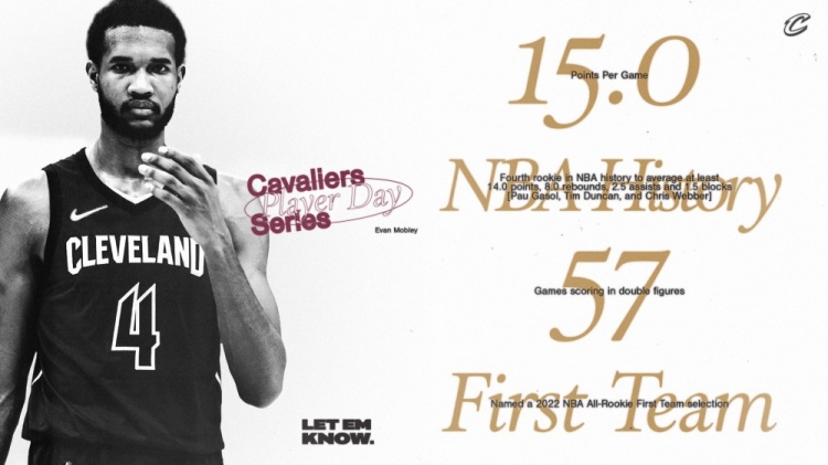 骑士晒莫布里数据:场均至少14分8板2.5助1.5帽 史上第四位新秀