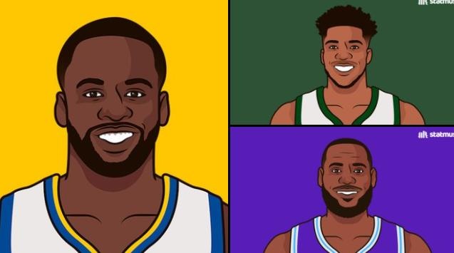 上赛季仅三人做到场均5分5板5助1抢断1盖帽:追梦、字母、詹姆斯