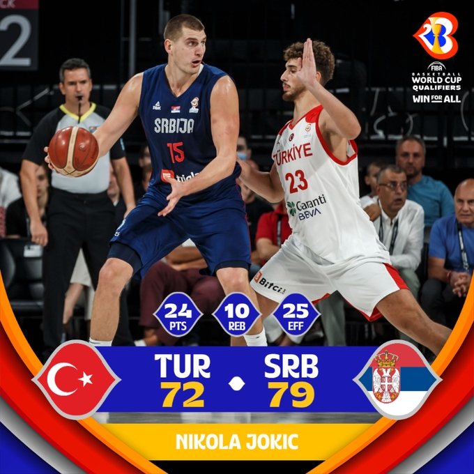 世预赛：塞尔维亚79-72土耳其 约基奇24分10板&奥斯曼22分