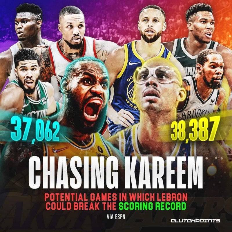 美媒晒图发问：你想看詹姆斯在哪场比赛登顶历史得分王？