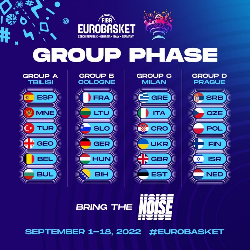 ?预告：男篮欧锦赛今晚揭幕 西班牙打头阵 23点15分东契奇出战