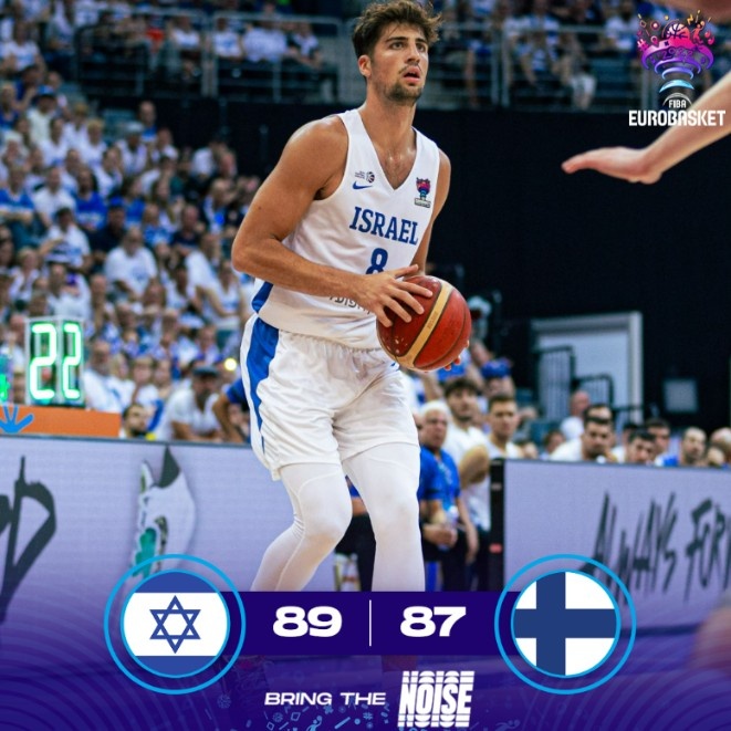欧锦赛：以色列2分险胜芬兰 阿夫迪亚23分15板&马尔卡宁33分12板