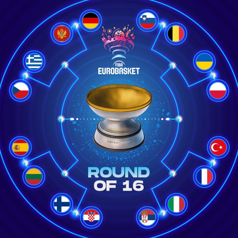 看好谁晋级？欧锦赛16强对阵&赛程正式出炉