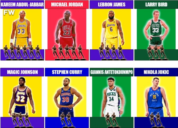 常规赛MVP总数排行榜：天勾6次最多 乔丹5勒布朗4黑白3库里2