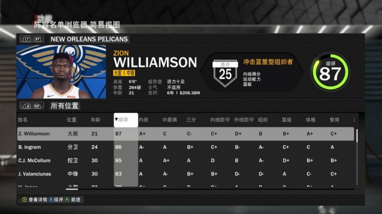 鹈鹕全队3人2K23数值85+:锡安87、英格拉姆86、CJ-麦科勒姆85