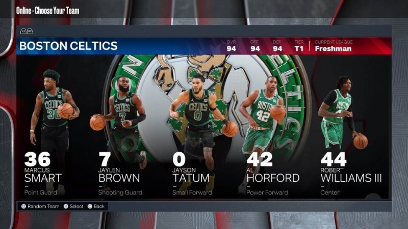 2K23球队评分排名：绿军83联盟第一 勇网76人等6队并列第二