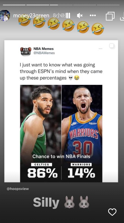总决赛前美媒预测绿军夺冠概率86%勇士14% 追梦转发:愚蠢?