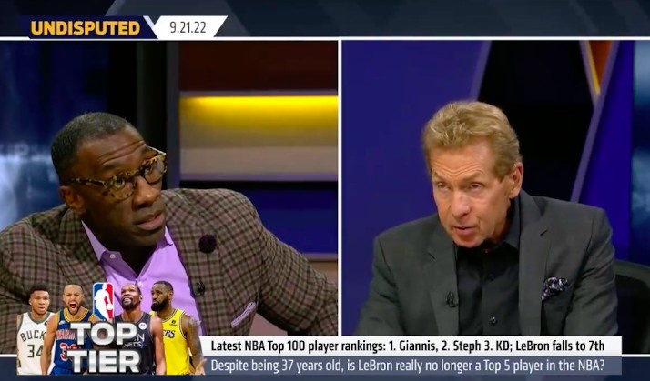 詹姆斯CBS排第7?Skip:你们应该感到欣慰 去年他的唬人队仅33胜