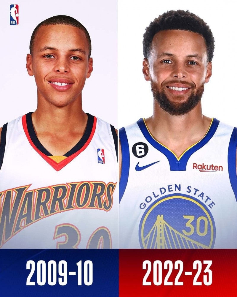 有啥区别吗?美媒晒库里今夕对比:斯蒂芬-库里的成长