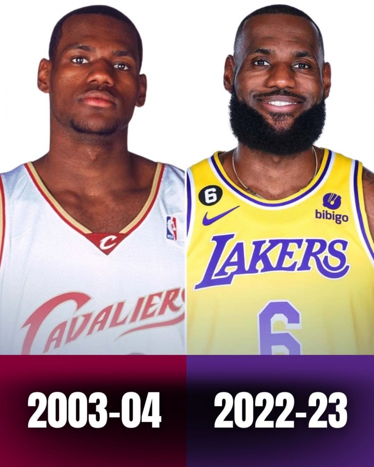 谁变化最大?FIBA晒詹姆斯/巴特勒/KD/哈登/库里等球星今昔对比照