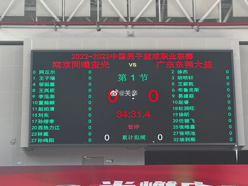 广东vs同曦大名单：易建联领衔 宏远双外援入选 西热&董瀚麟在列