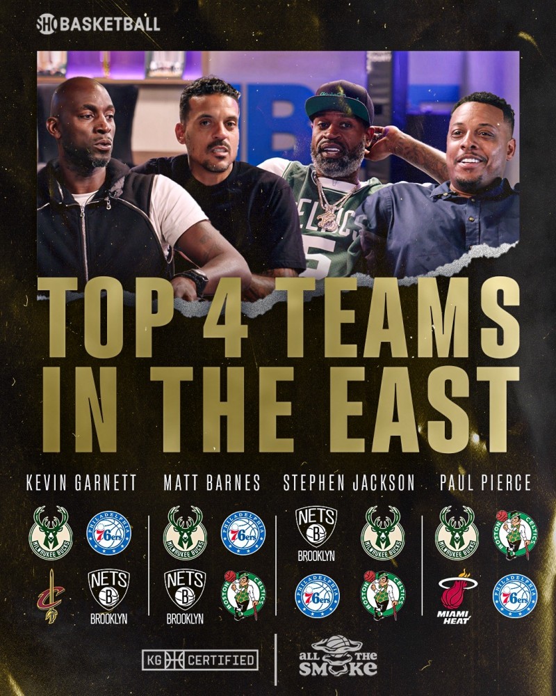 加内特皮尔斯巴爷武圣谈东部前四:均有雄鹿76人