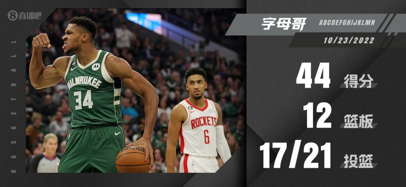 2K模式！字母哥21投17中！27分钟暴砍44分12板击落火箭
