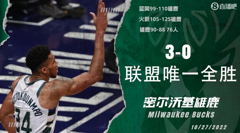 ?开拓者首败 雄鹿3-0成联盟唯一全胜战队